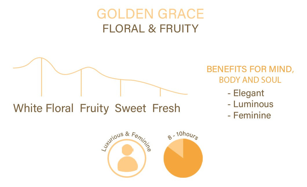 GOLDEN GRACE
