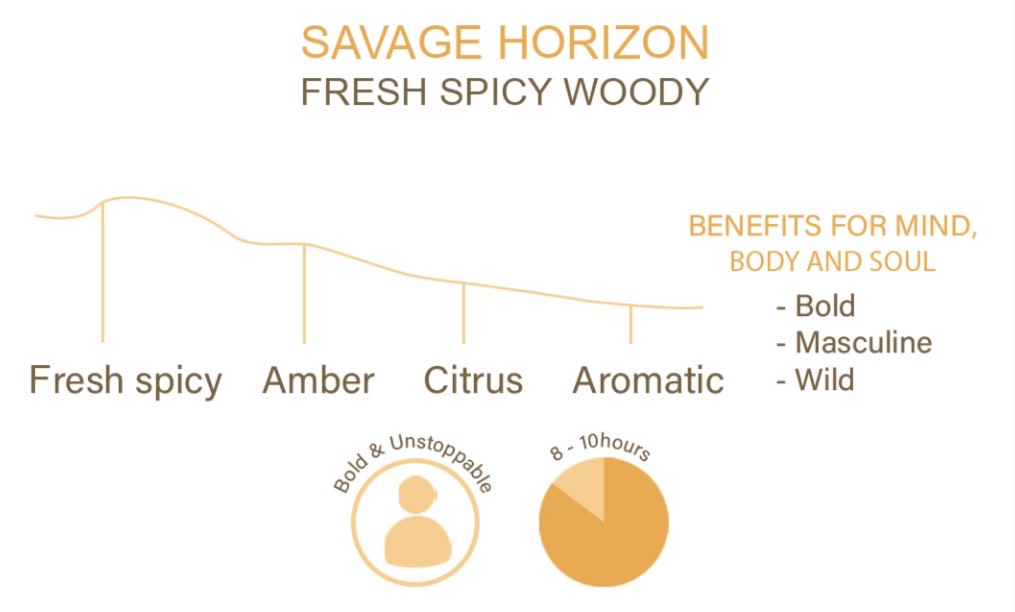 SAVAGE HORIZON