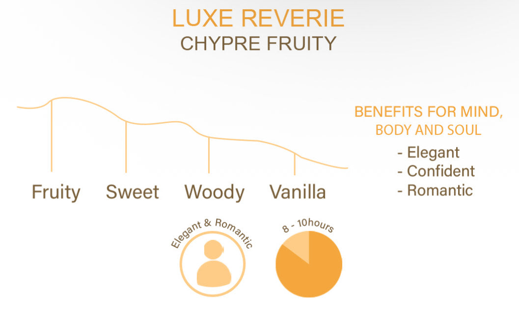 LUXE REVERIE